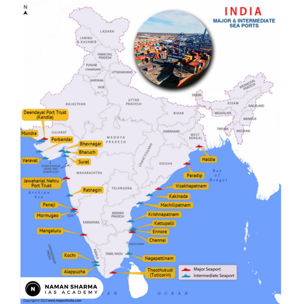 India Major & Intermediate sea ports