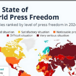 World Press Freedom