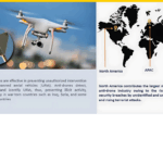 Drone Technology- UAVs