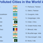 India’s air pollution strategy needs Atma Nirbharata