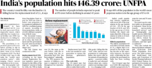 India’s Population hits 146.39: UNFPA
