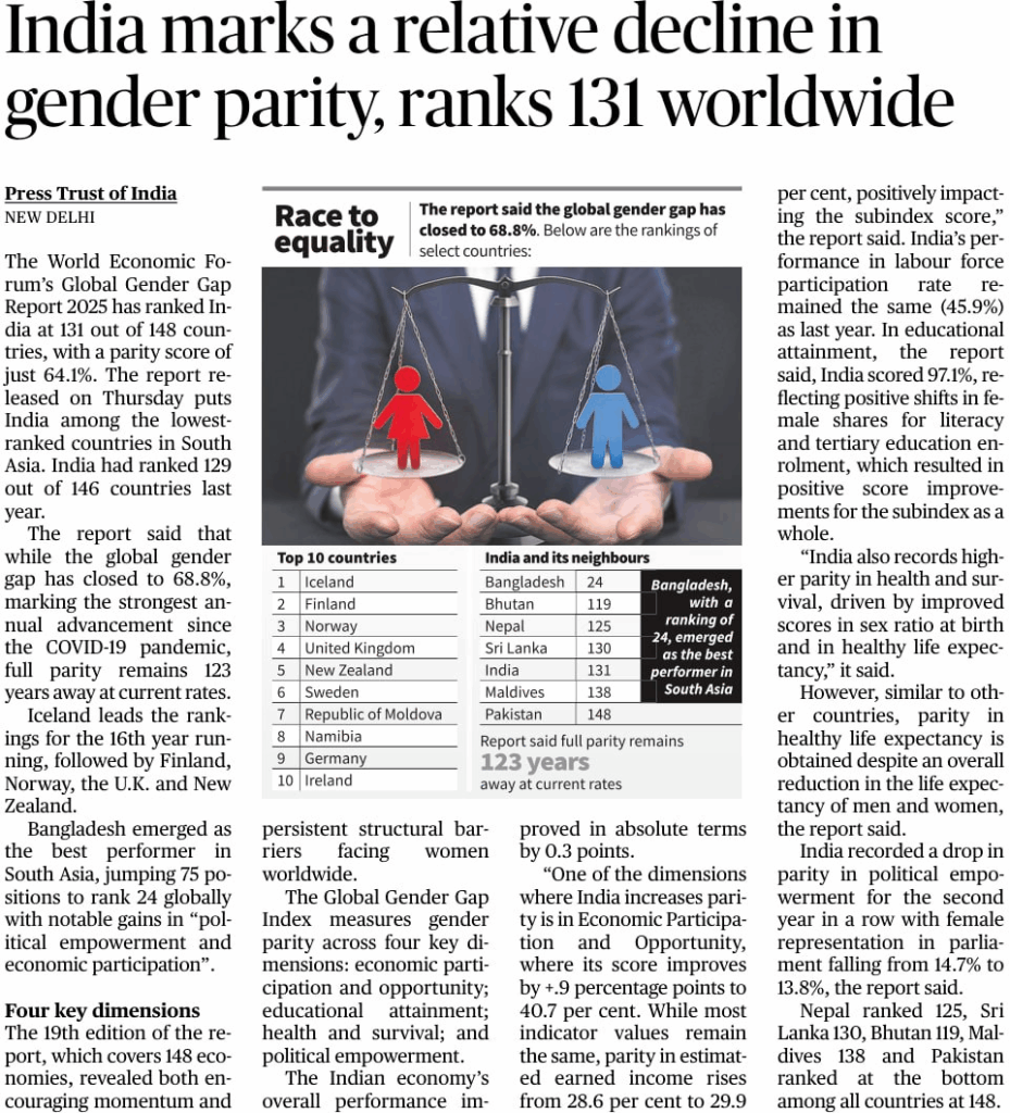 India gender gap 2025