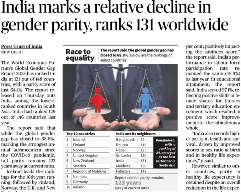Global Gender Gap Report