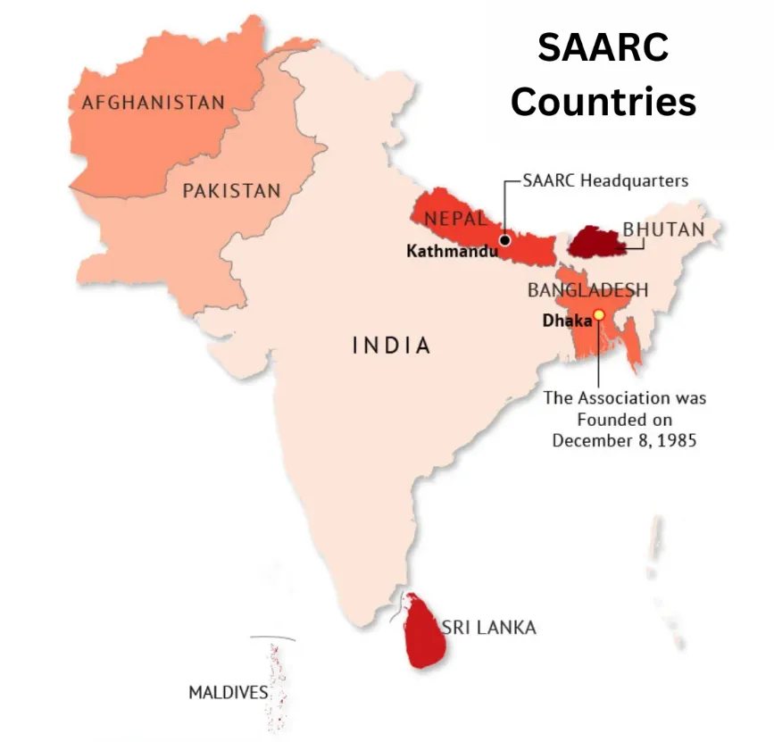 South Asian economic integration