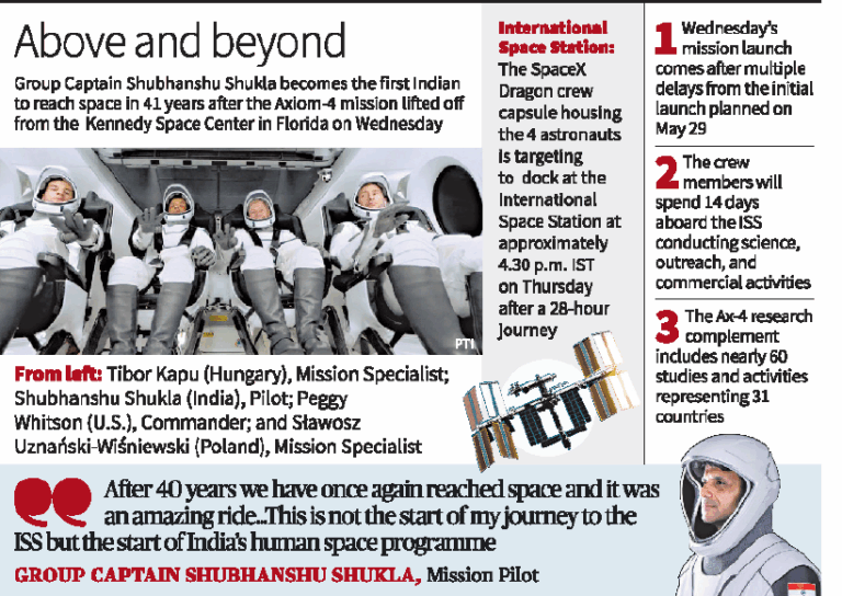 Indian astronaut in space
